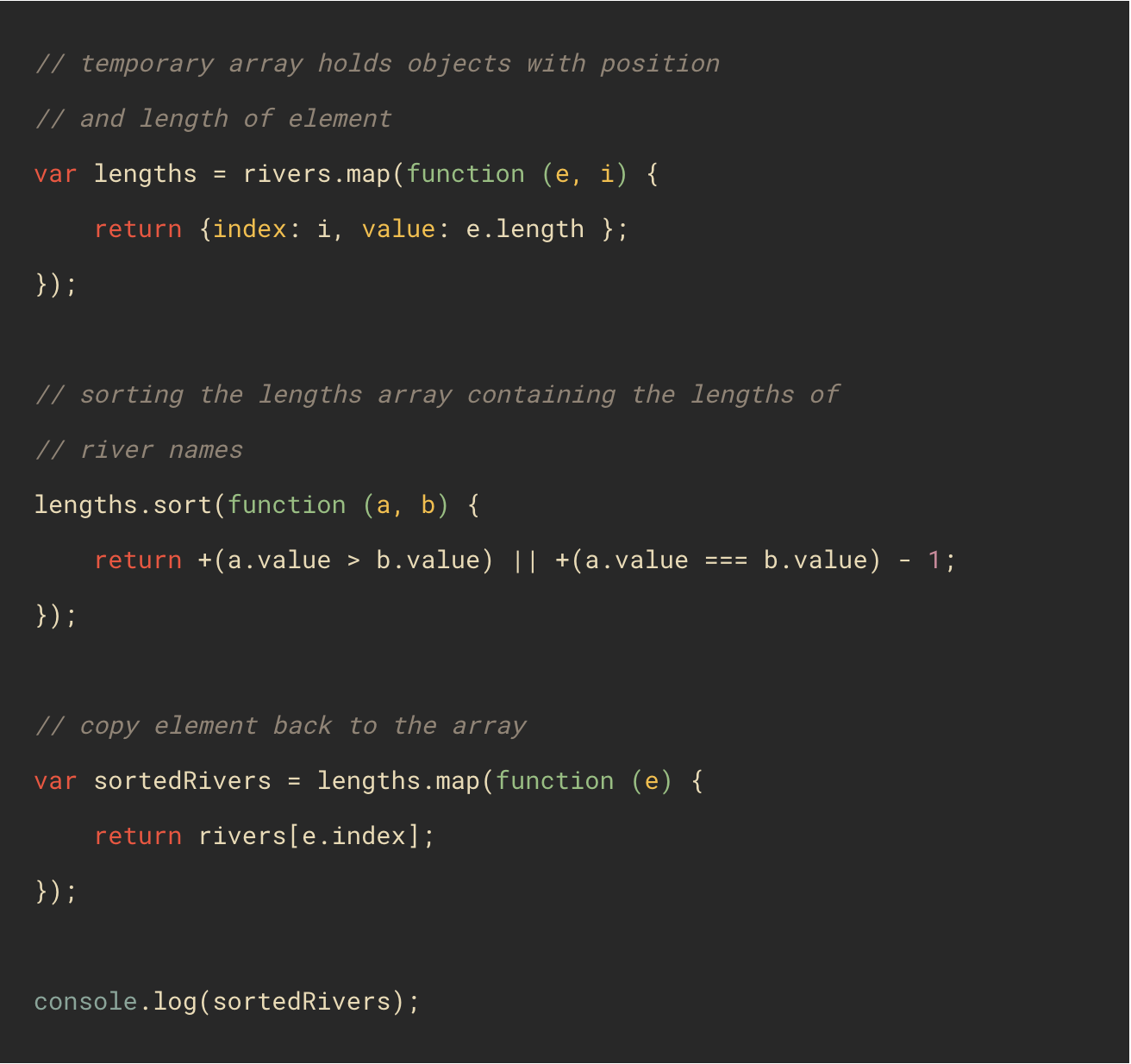 O método sort() do Array JavaScript | by Ricardo Reis | Medium