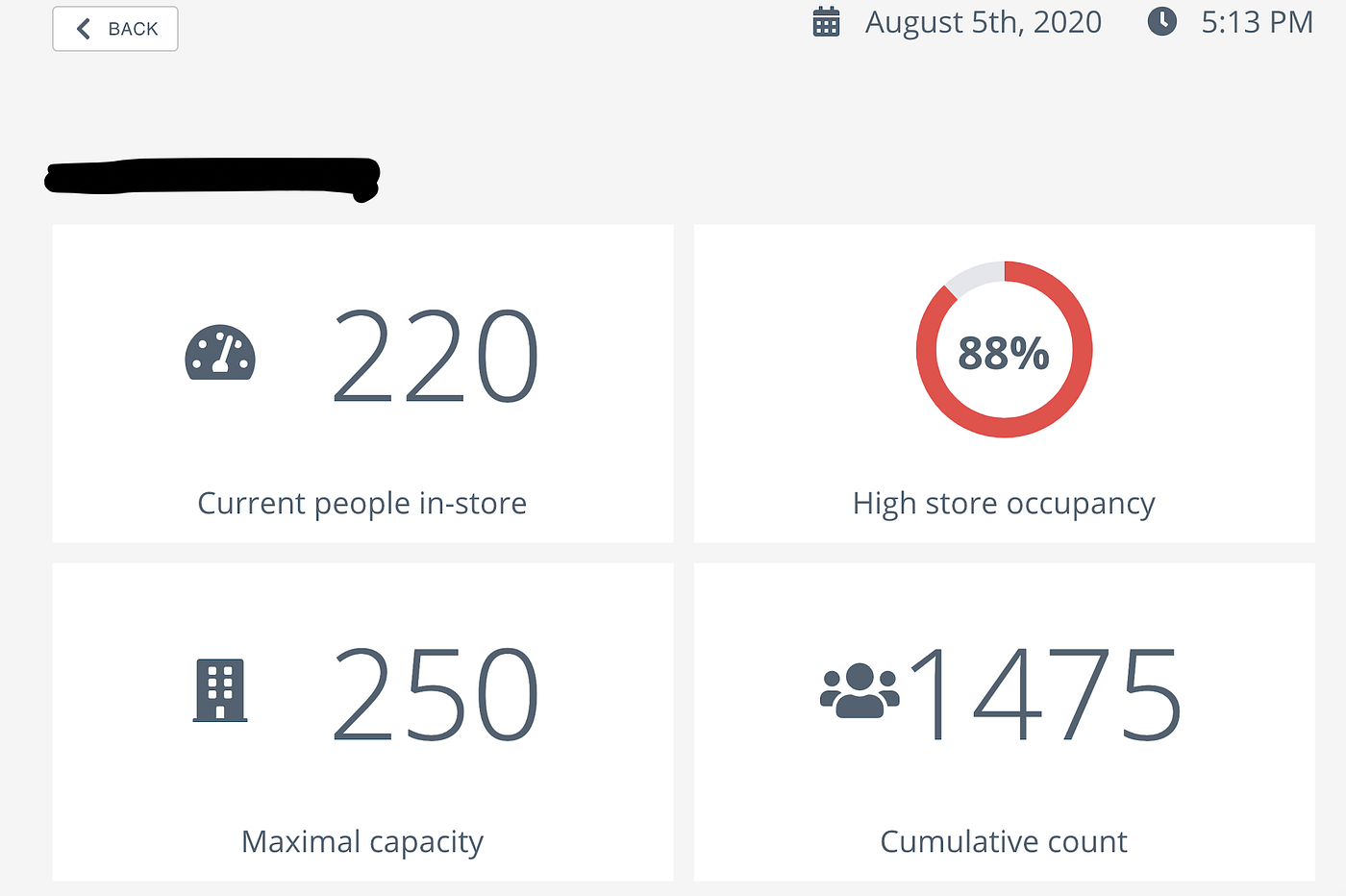 Leveraging Meraki APIs to revolutionize our Store Customer journey ...