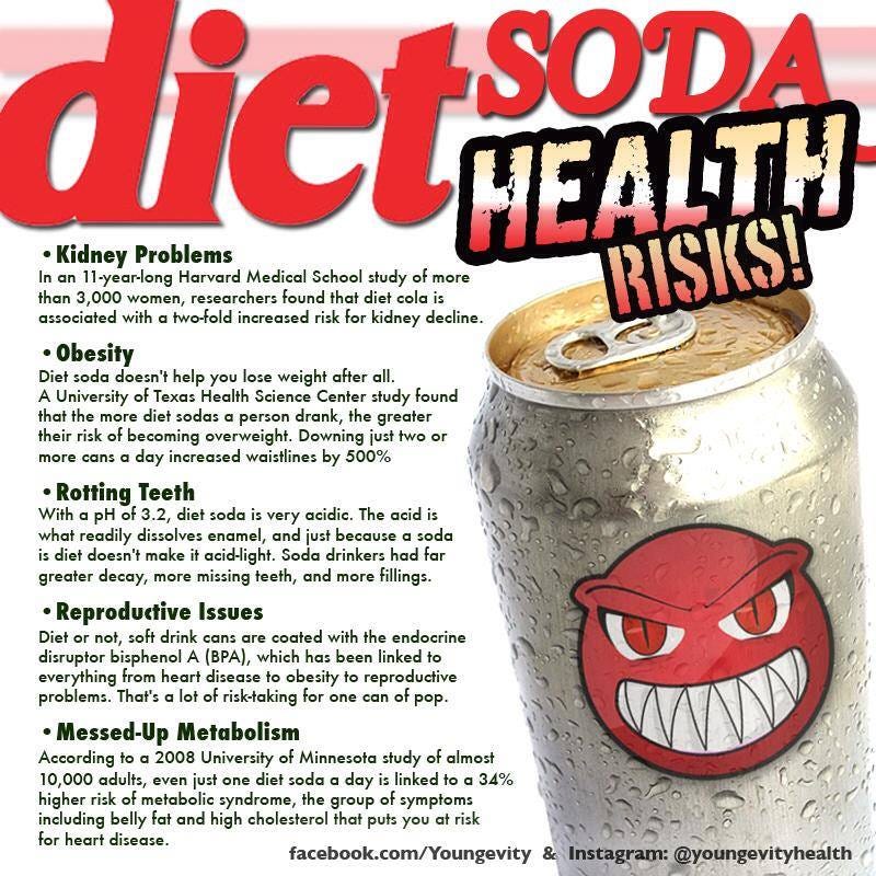 John Kurfees Youngevity Diet Soda Health Risks | by John Kurfees | Medium