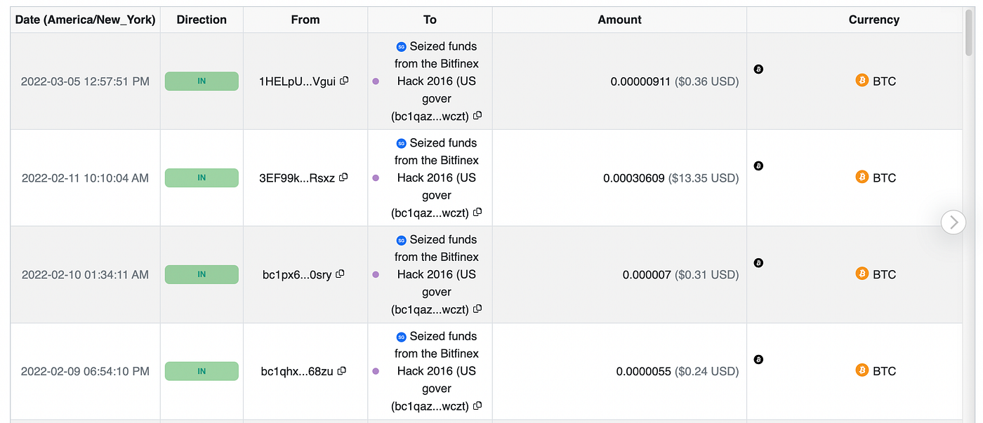 Breadcrumbs Knowledge Hub