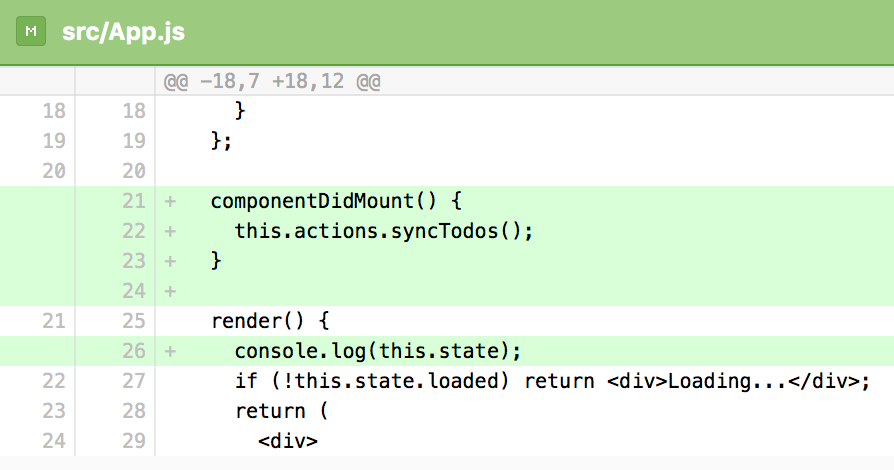 A Committed Intro Guide to ReactJS, Part 2 | by Thomas Collardeau | Medium