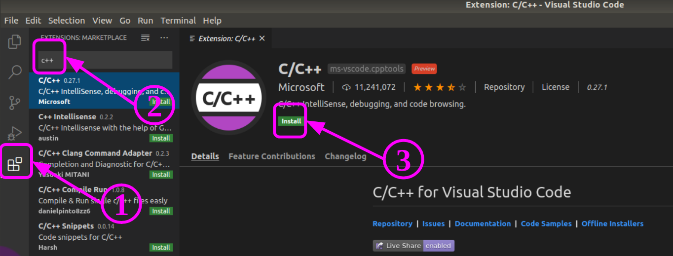 Hello World In C I Thought It Would Be Easy But It By Dalya Gartzman Codeburst Hello World In C I Thought It Would Be Easy But It By Dalya Gartzman Codeburst