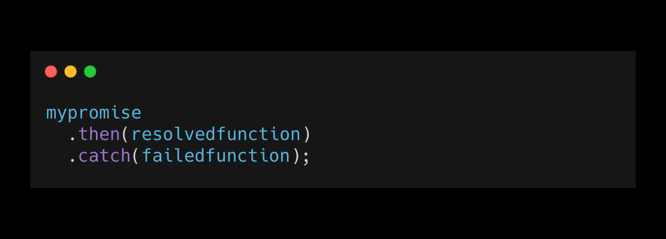 Promises in Javascript. Promise ! We all have someone promise… | by ...