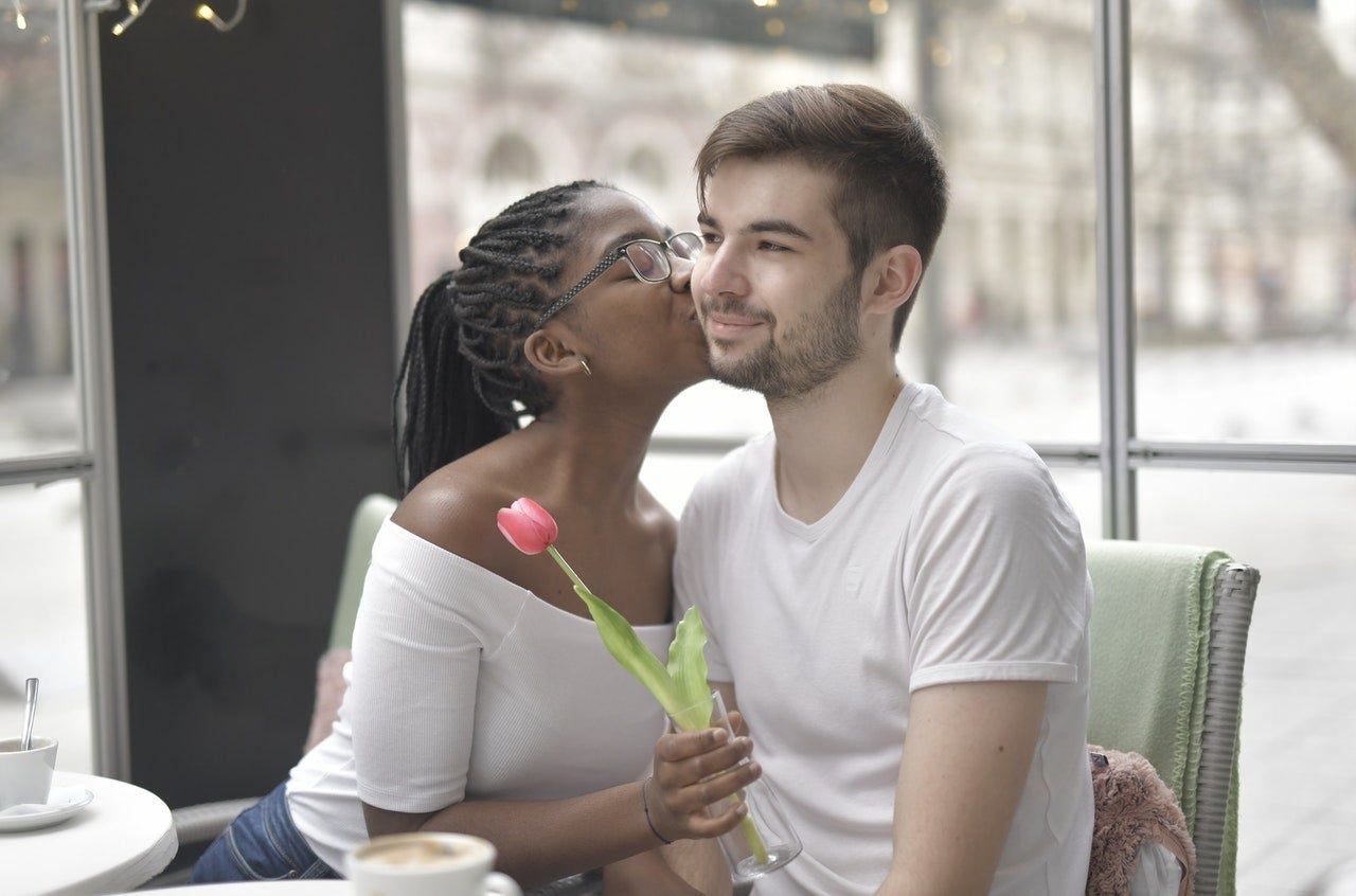 7 Most Attractive Thing about a Man