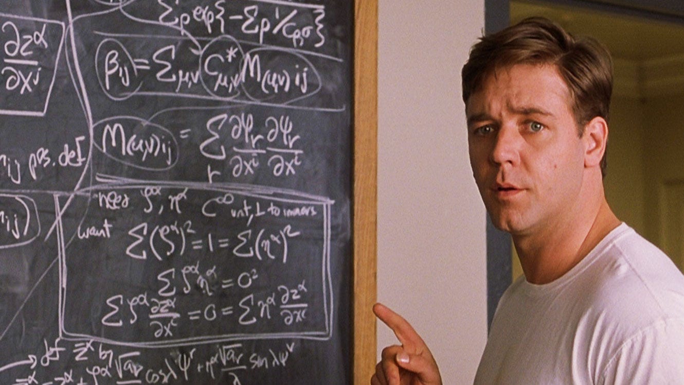 13 Must-See Mathematics Movies Inspired By True Events | By Ali | However, Mathematics | Medium