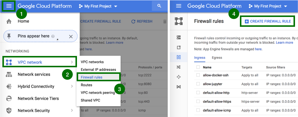 Google Cloud Platform as jupyter server | by Chin-yu Chien | Medium