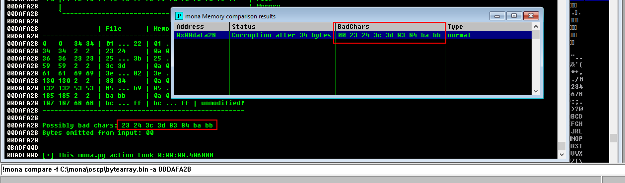 TryHackMe: OSCP Buffer Overflow Prep (OVERFLOW 2) | by Shamsher khan |  InfoSec Write-ups