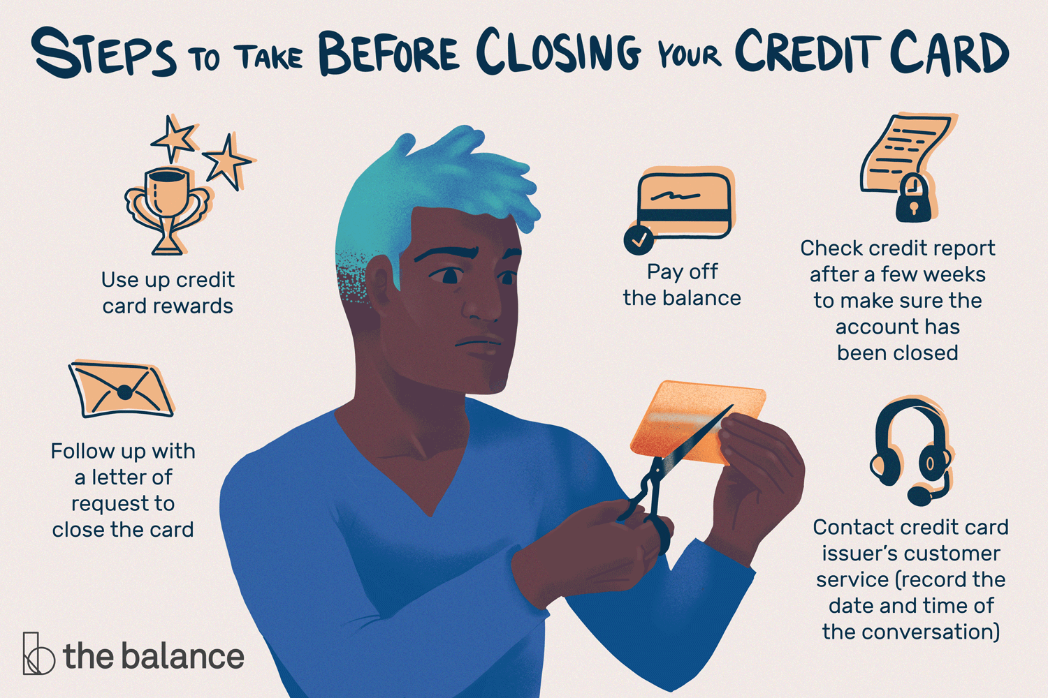 Credit Card Mistakes You Might Be Making By Piyush Vaishnav Medium Credit Card Mistakes You Might Be Making By Piyush Vaishnav Medium