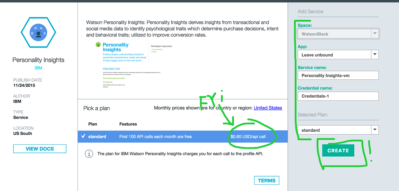 Ibm Watson S Personality Insights And Howdy Ai S Slackbot Tutorial By Ash Hathaway Dev Tutorials