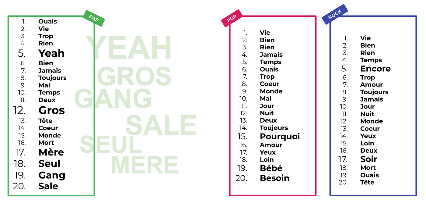 Lyrics In French Hip Hop Curious Iam And You Should Be Too By Arthur Pace Deezer I O Lyrics In French Hip Hop Curious Iam And You Should Be Too By Arthur Pace Deezer I O
