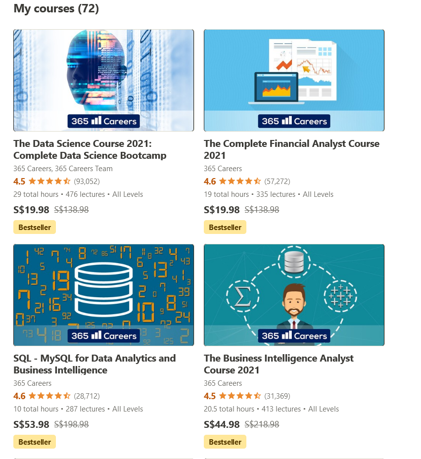 Is The Data Science Course 2022: Complete Data Science Bootcamp Course on  Udemy worth it? [Review] | by javinpaul | Javarevisited | Medium