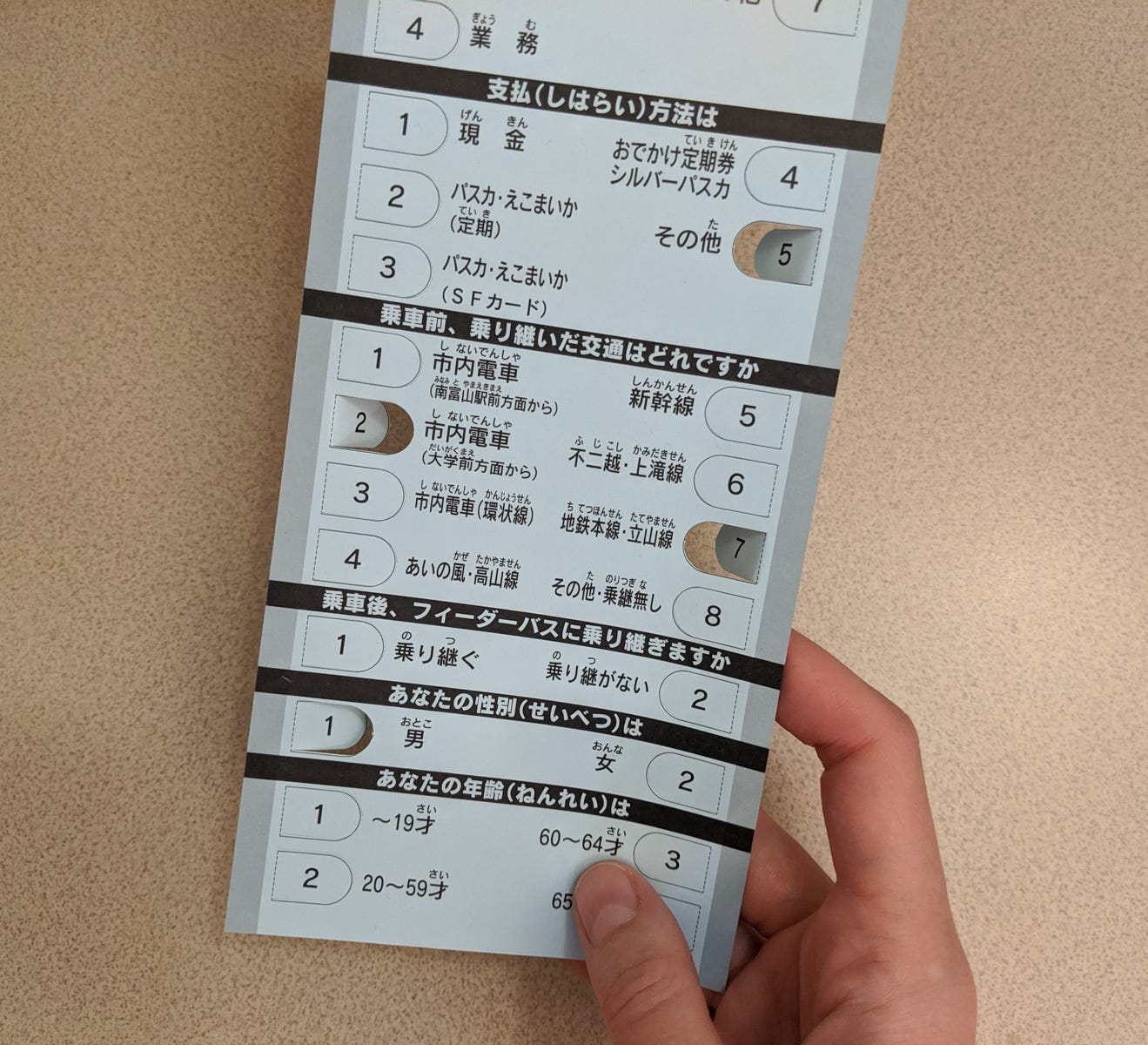 5 Design Lessons From My Trip To Japan By Aleksandra Walczak Ux Collective