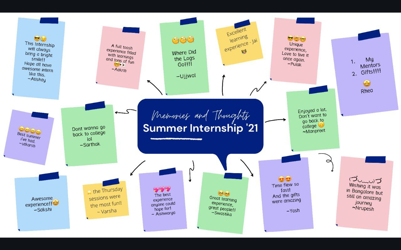 My Intuit Summer Internship Story by Atishay Srivastava Medium