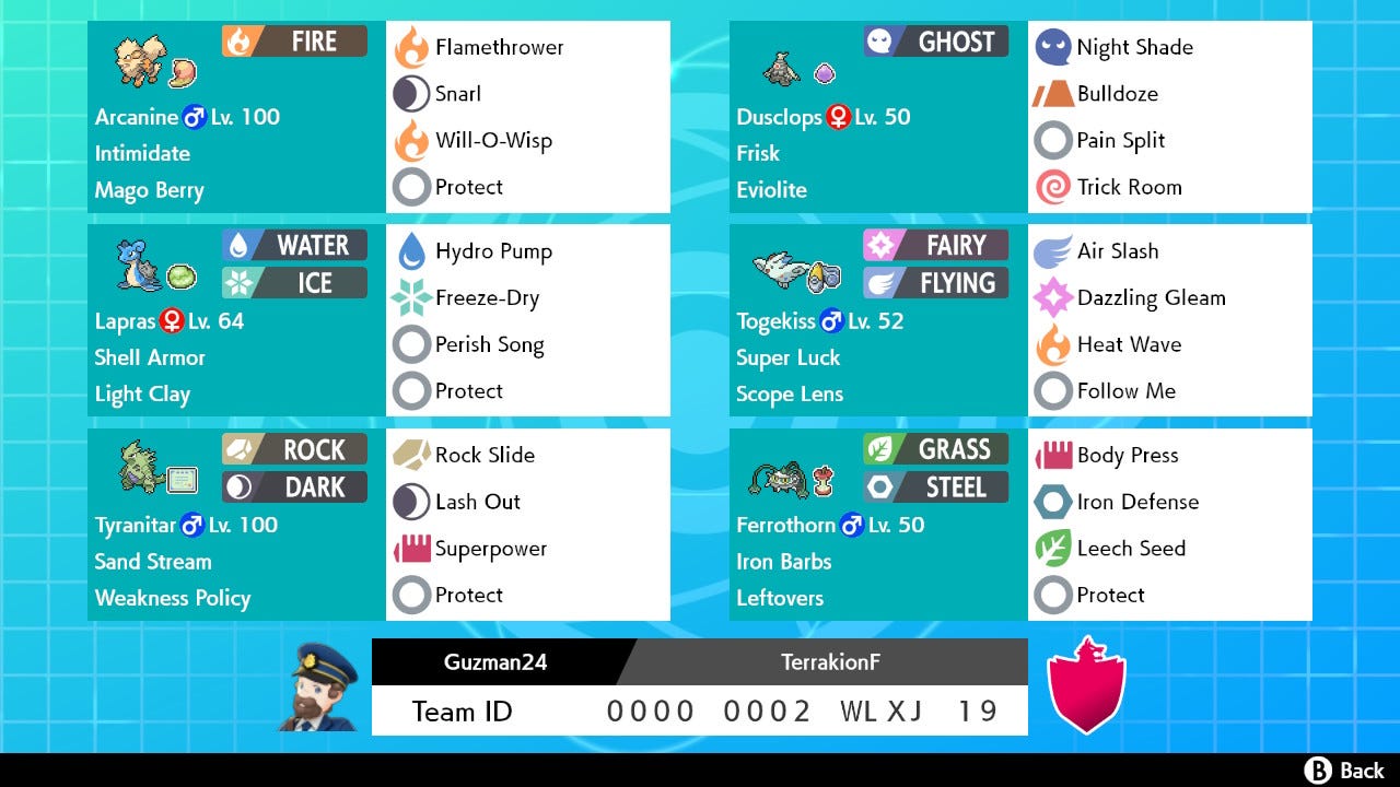 My Lapras team and thoughts on defensive playing | by Guzman Echevarria | Medium