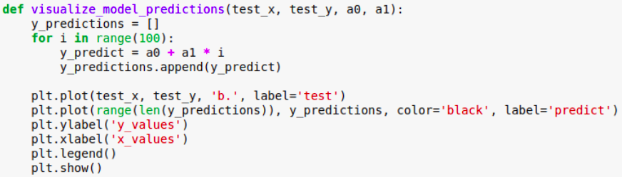Simple Linear Regression. This blog focuses on how Simple Linear… | by ...