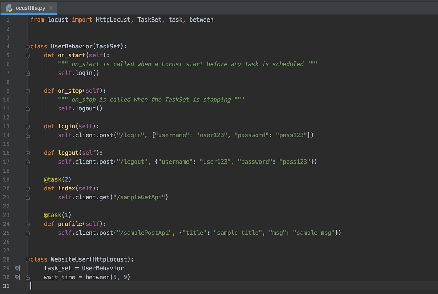 Start Load Testing with Locust…. Intro by Eranda Rajapakshe