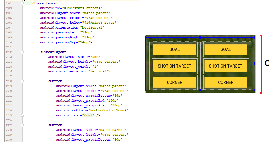 Android: My First Attempt at Using Nested Layouts | by Afe Aaserhna ...