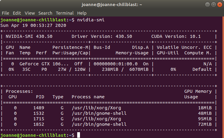 nvidia cuda driver vs geforce driver