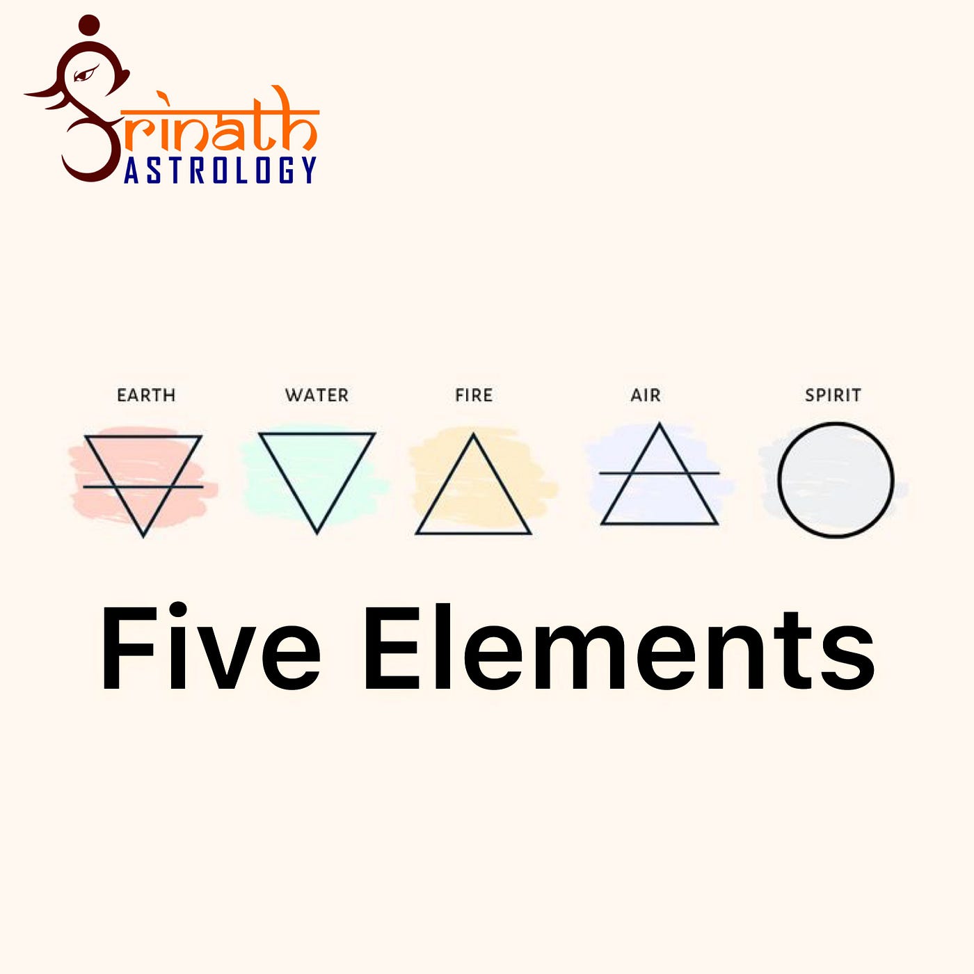 The Five elements. Earth | by GKM Astrology | Medium