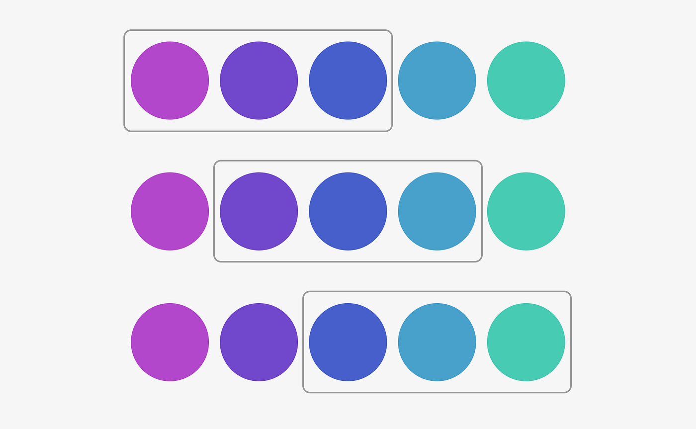 How to use analogous color scheme in design? | by Vikalp Kaushik | UX Planet