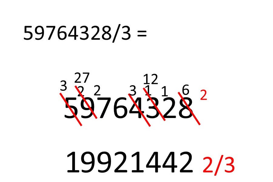 Taking The Long Out Of Long Division By Karen Remick Math