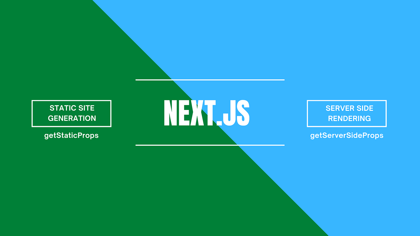 Next.JS — Implementing Static Site Generation and Server Side Rendering |  by Vinay D S | Dev Genius
