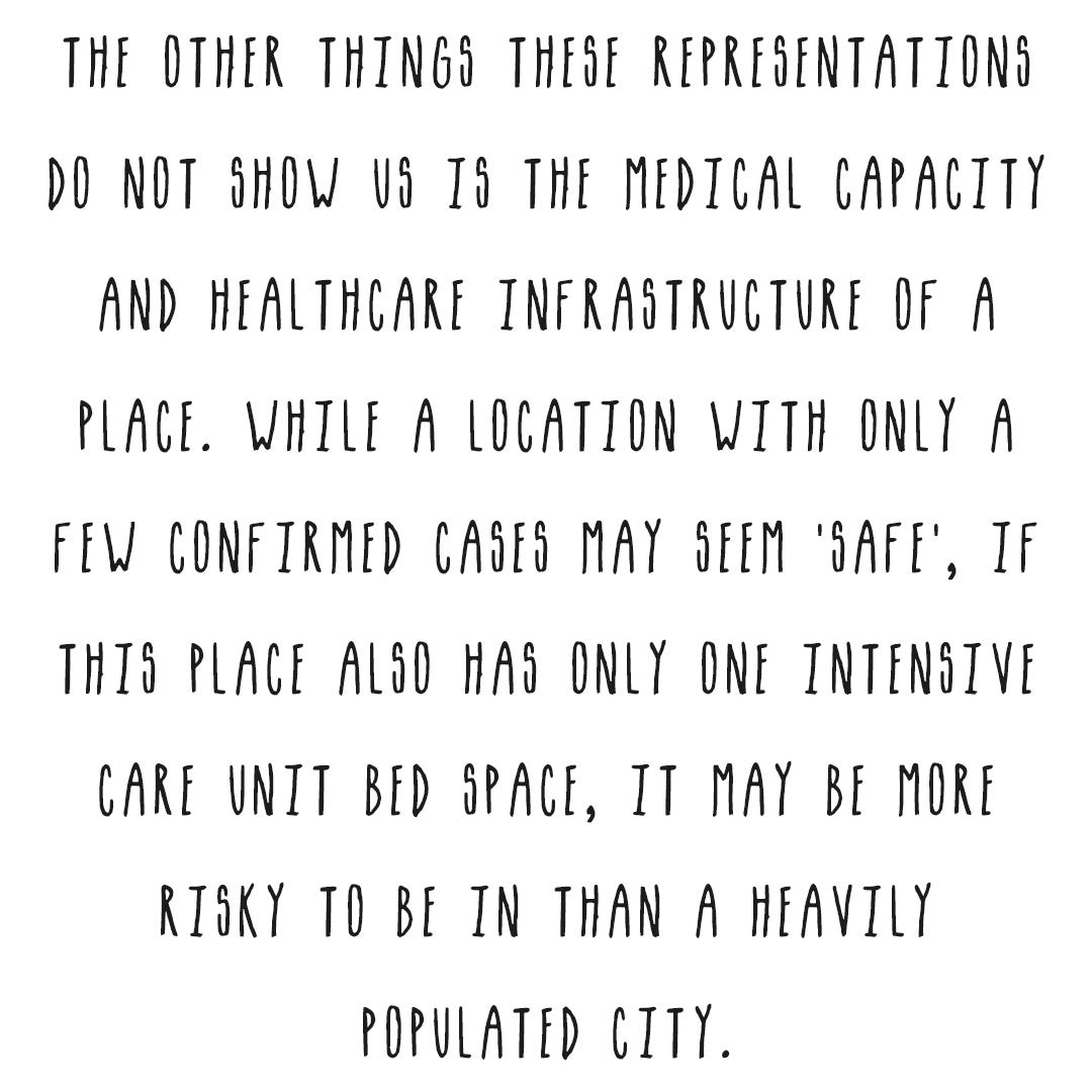 These representations don’t show healthcare infastructures of a place. So a location with fewer cases inaccurately seem safer