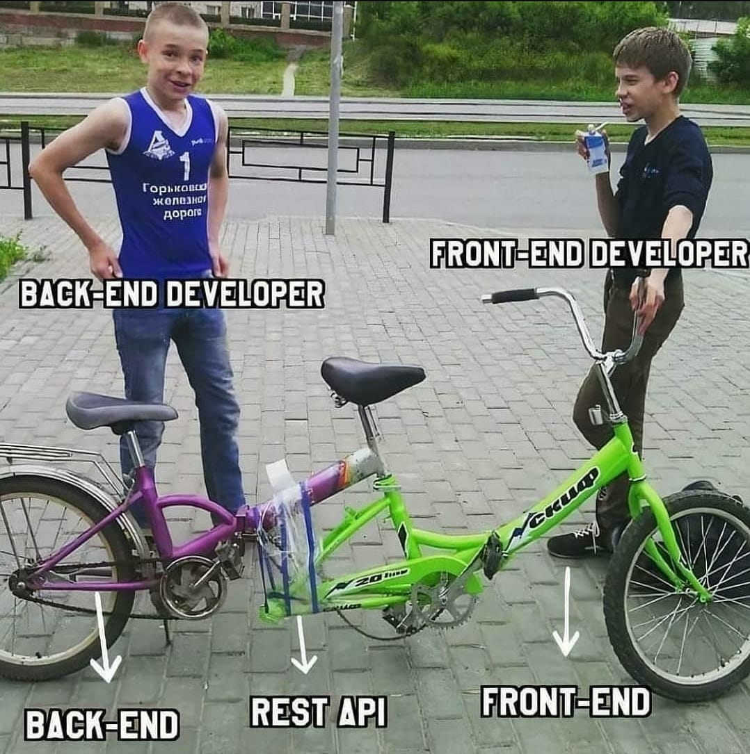 rest-api