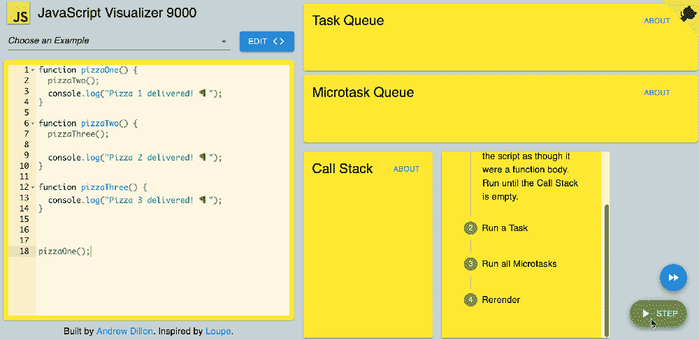 Javascript w/ Pizzas 🍕 The Call Stack | by Vic Sidious | Medium