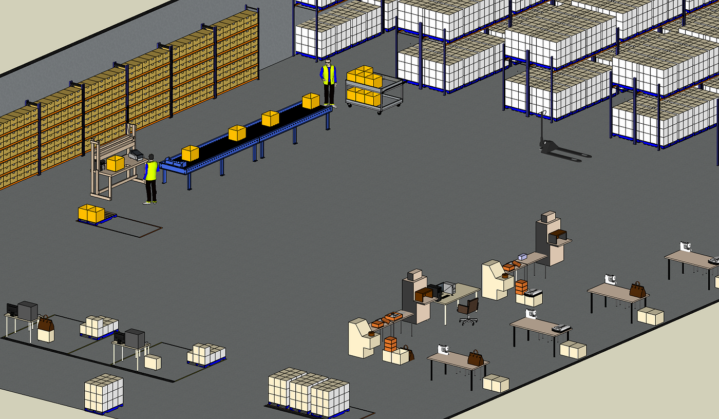 Outbound Area with a Single Line Packing Station