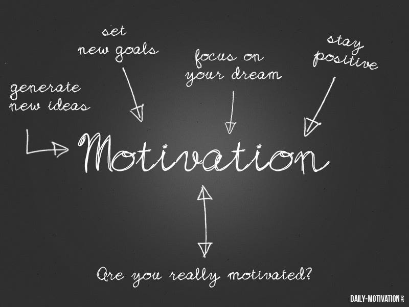 stay motivated