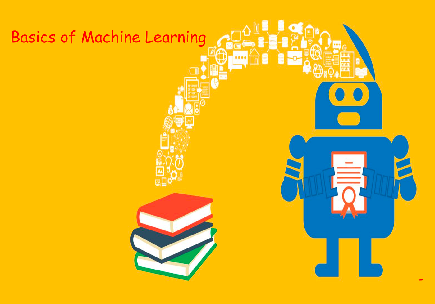 Machine Learning basics — It’s your cup of tea!