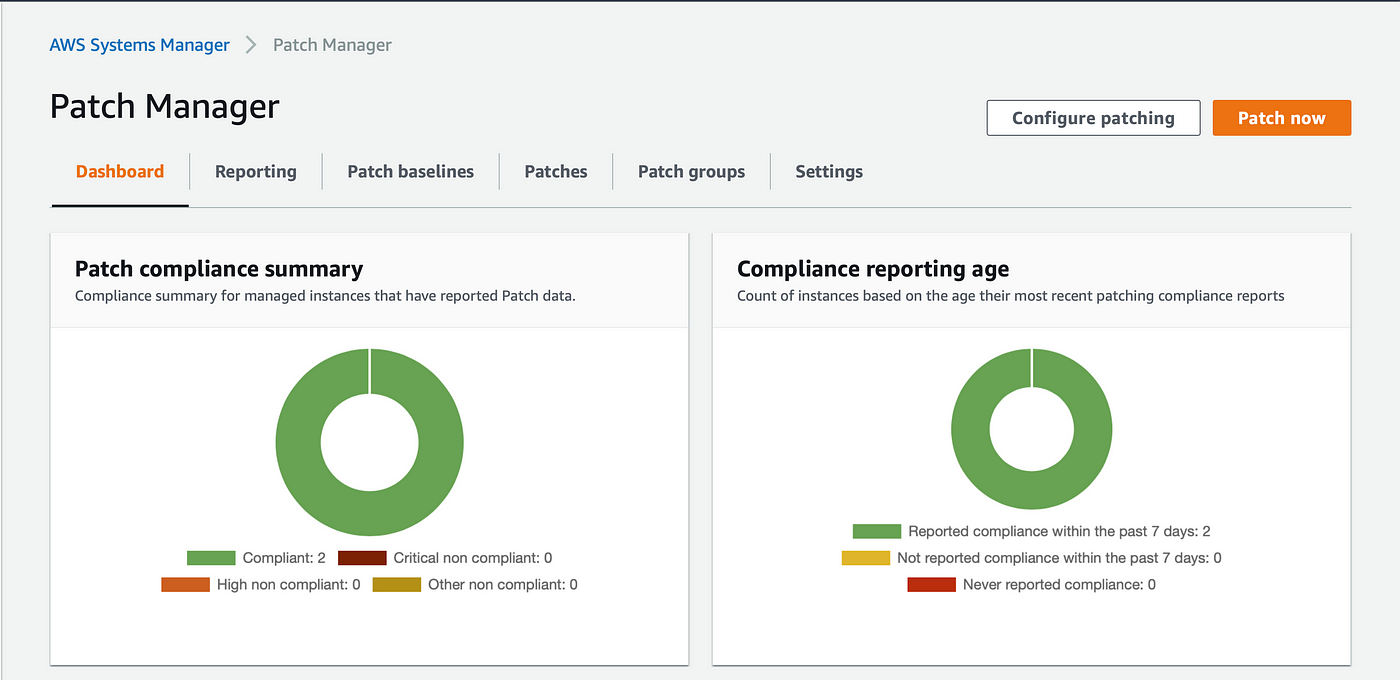 Automated Patching Workflow Using Aws Ssm Lambda And Step Functions By Vinayak Pandey Faun Publication