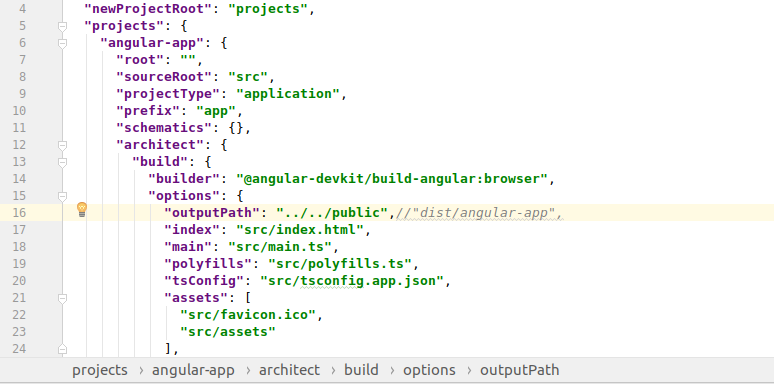 angular inside spring boot