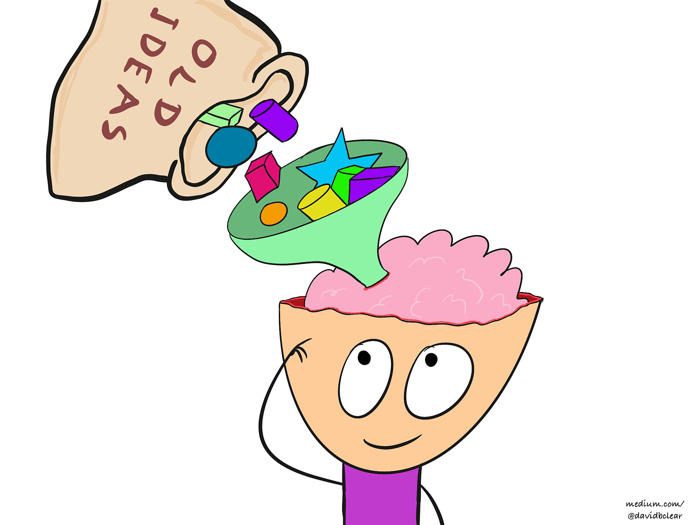 Out of Creative Ideas? Try Flashcards | by David B. Clear | The Startup |  Medium