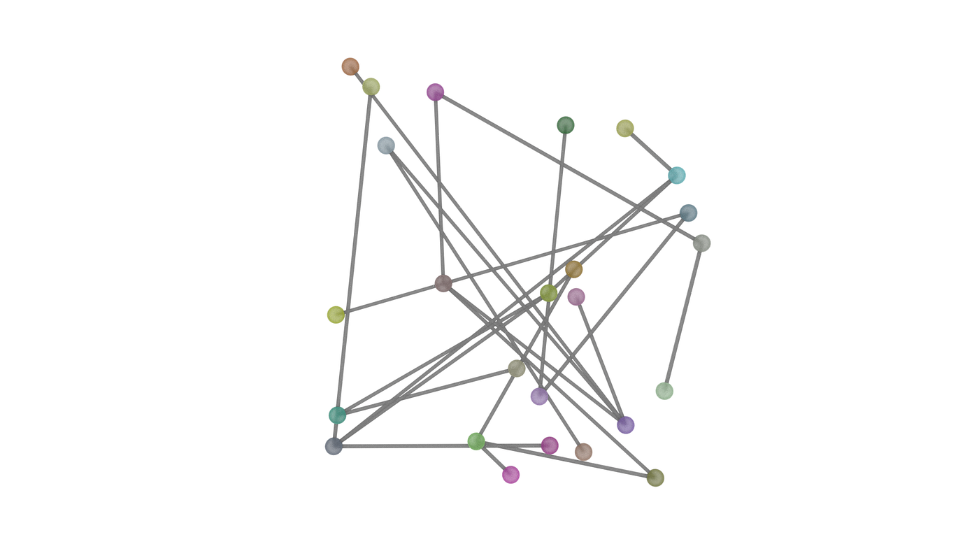 Making networks with blender. Networks also known as graphs are a… | by  Octavio Gonzalez-Lugo | Medium