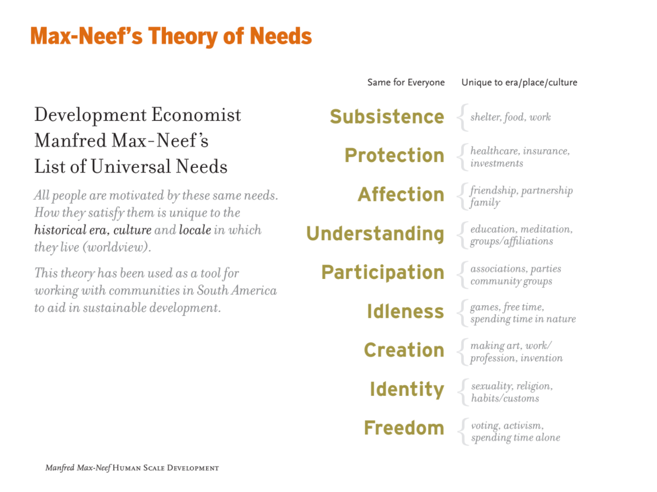 Design Studio Reflections. 08.28.17 | by Hee Jung Koh | Medium