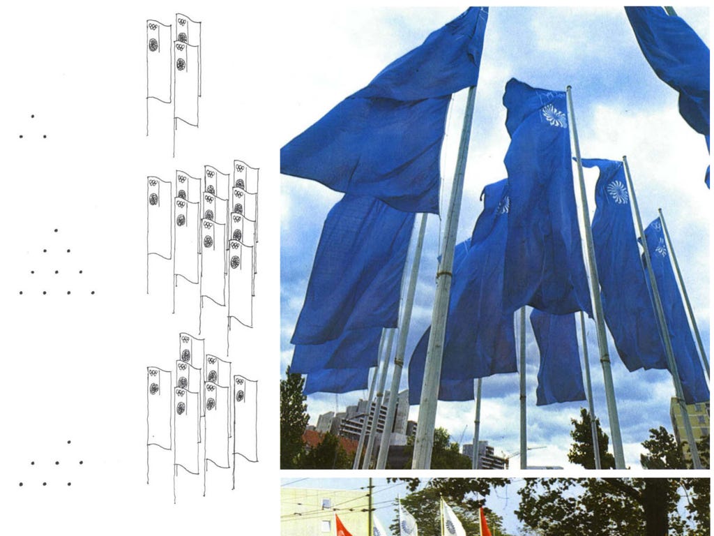 なぜ東京オリンピックのビジュアルアイデンティティーを真剣に考える必要があるのか By Ian Lynam Medium