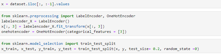 A Guide To Linear Regression In Python | by Pranav | Medium