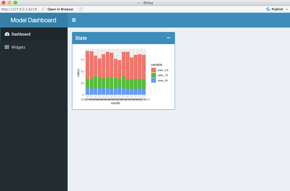 Build An R Shiny Dashboard to Monitor Your Model Performance by Chris