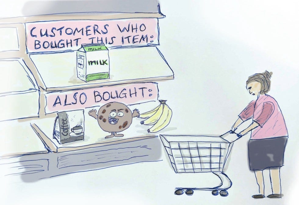 Market Basket Analysis Using Association Rule Mining By Rohit 