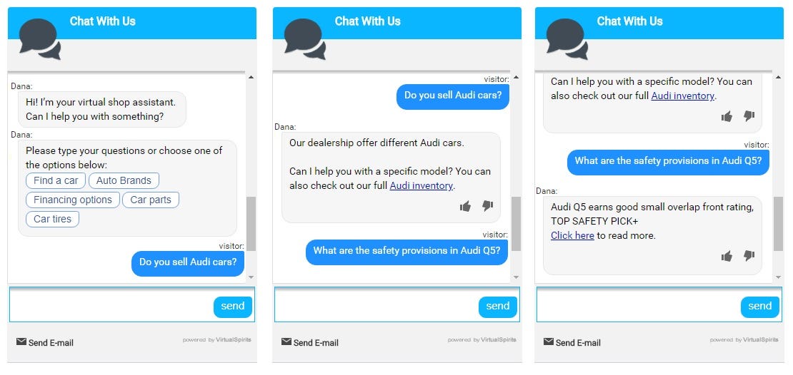 Chatbots for Automotive Industry 