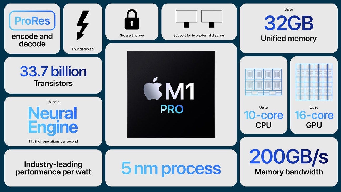 macbook pro gpu tensorflow macbook pro gpu tensorflow