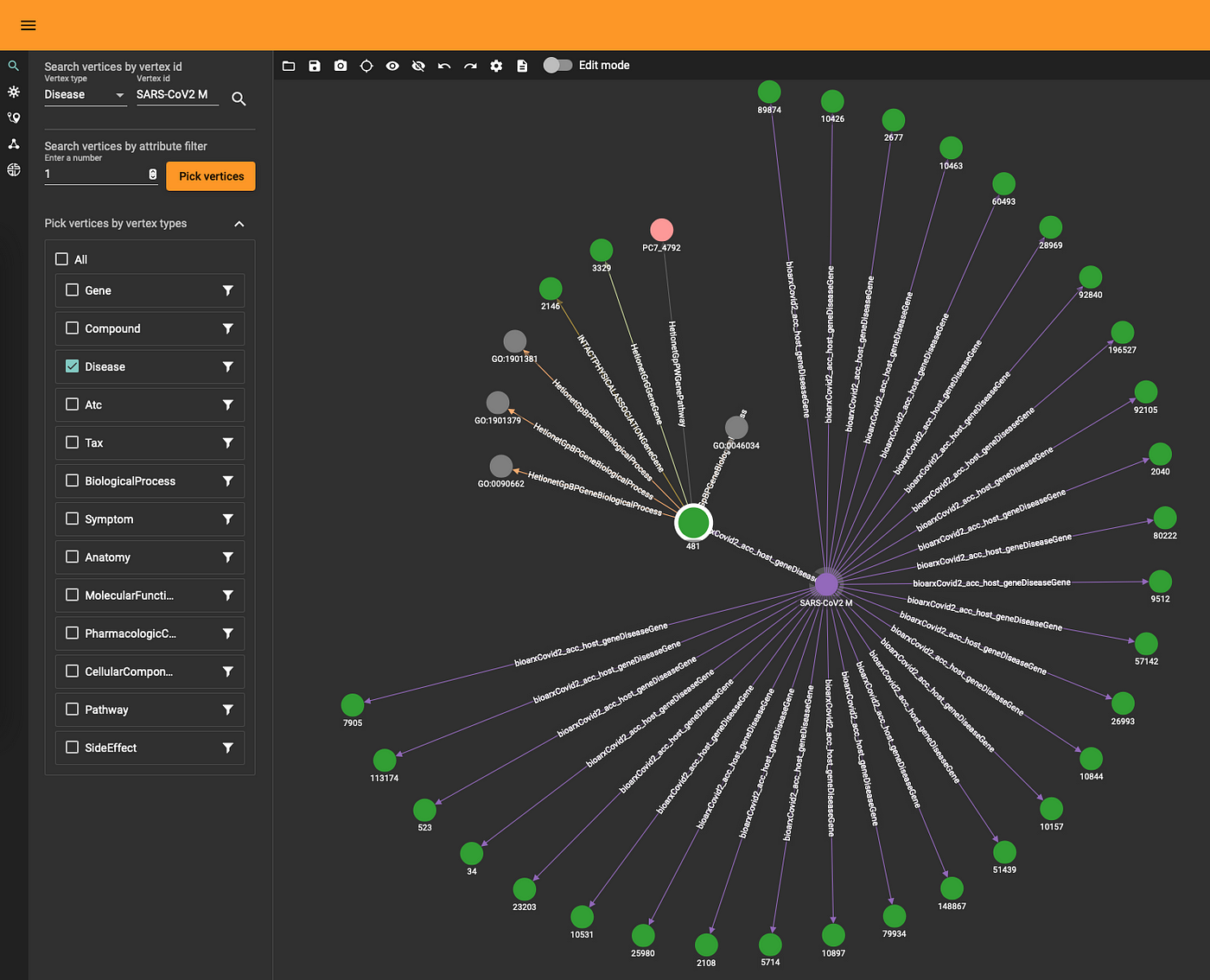 TigerGraph data explorer