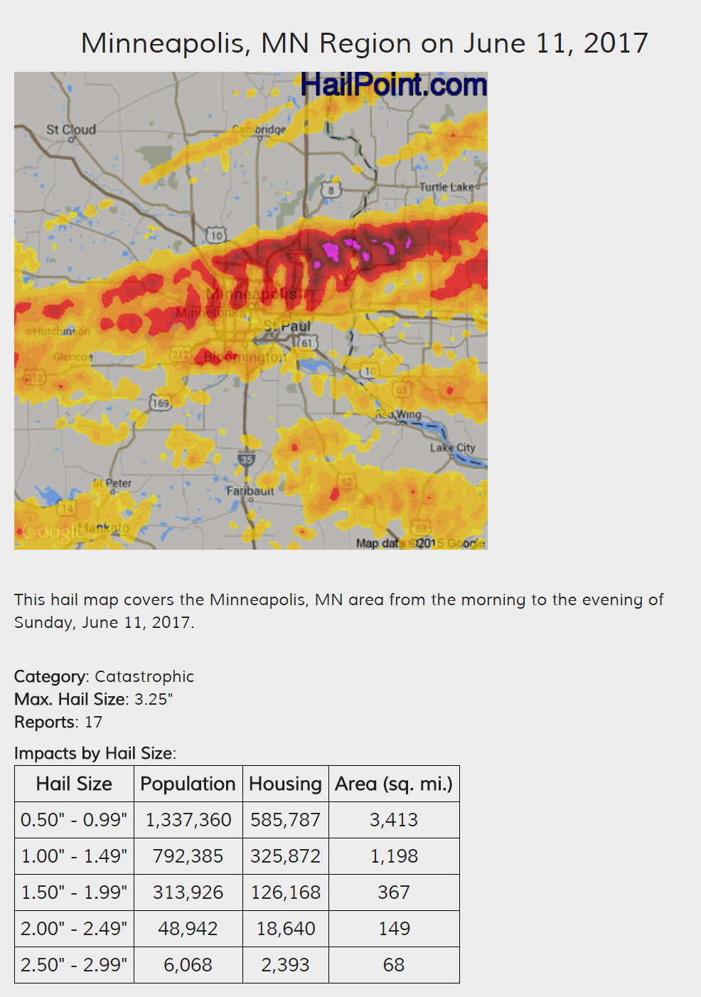 Massive Hail Storm Hammers Argentina City. by Mike Dross Medium