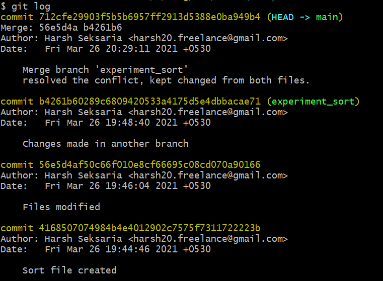 How to rollback commit git. Смотреть фото How to rollback commit git. Смотреть картинку How to rollback commit git. Картинка про How to rollback commit git. Фото How to rollback commit git