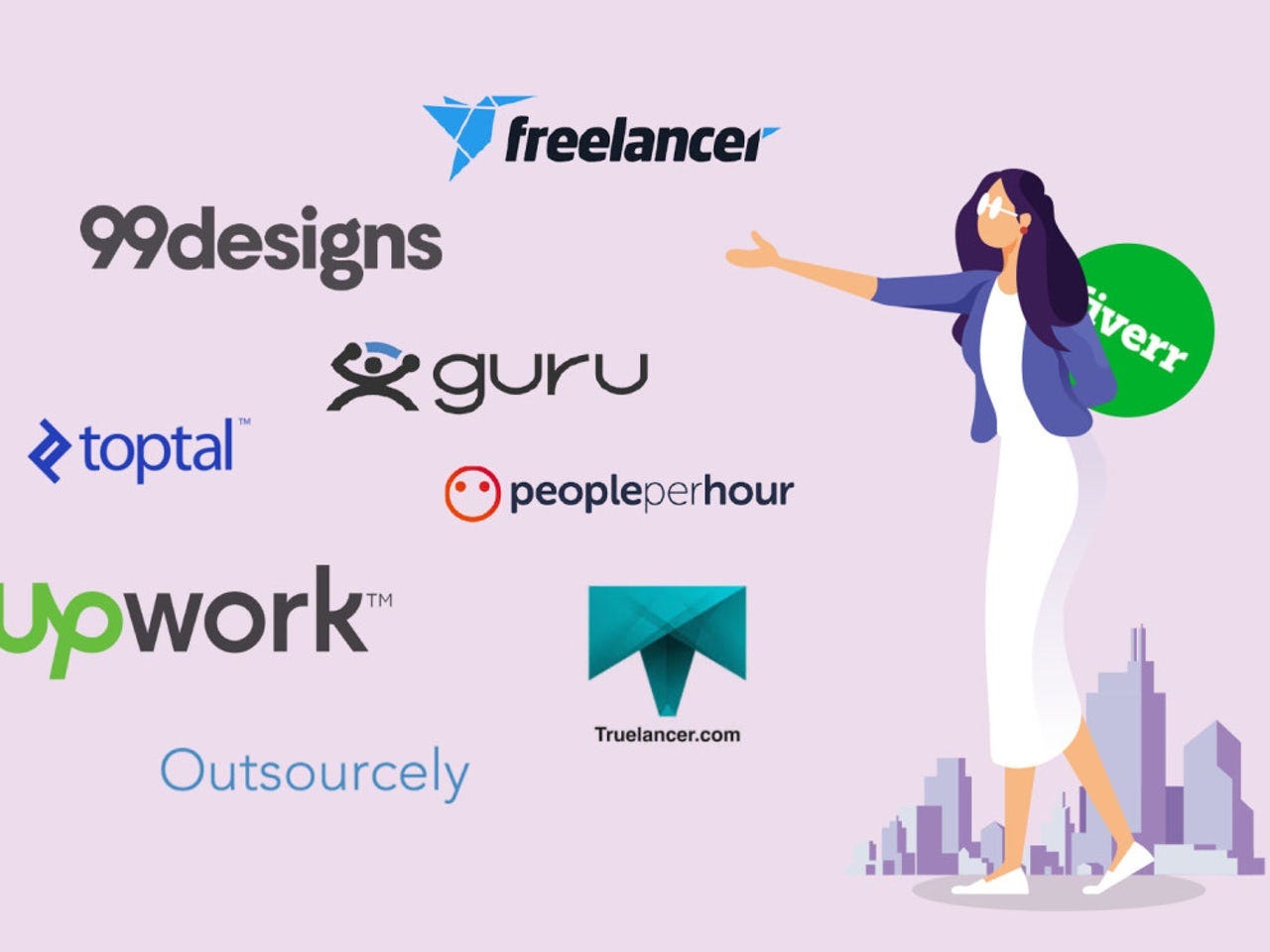 Best Sites for Women Freelancers. As freelancing is becoming more common… |  by khadija khartit | Fujn | Medium