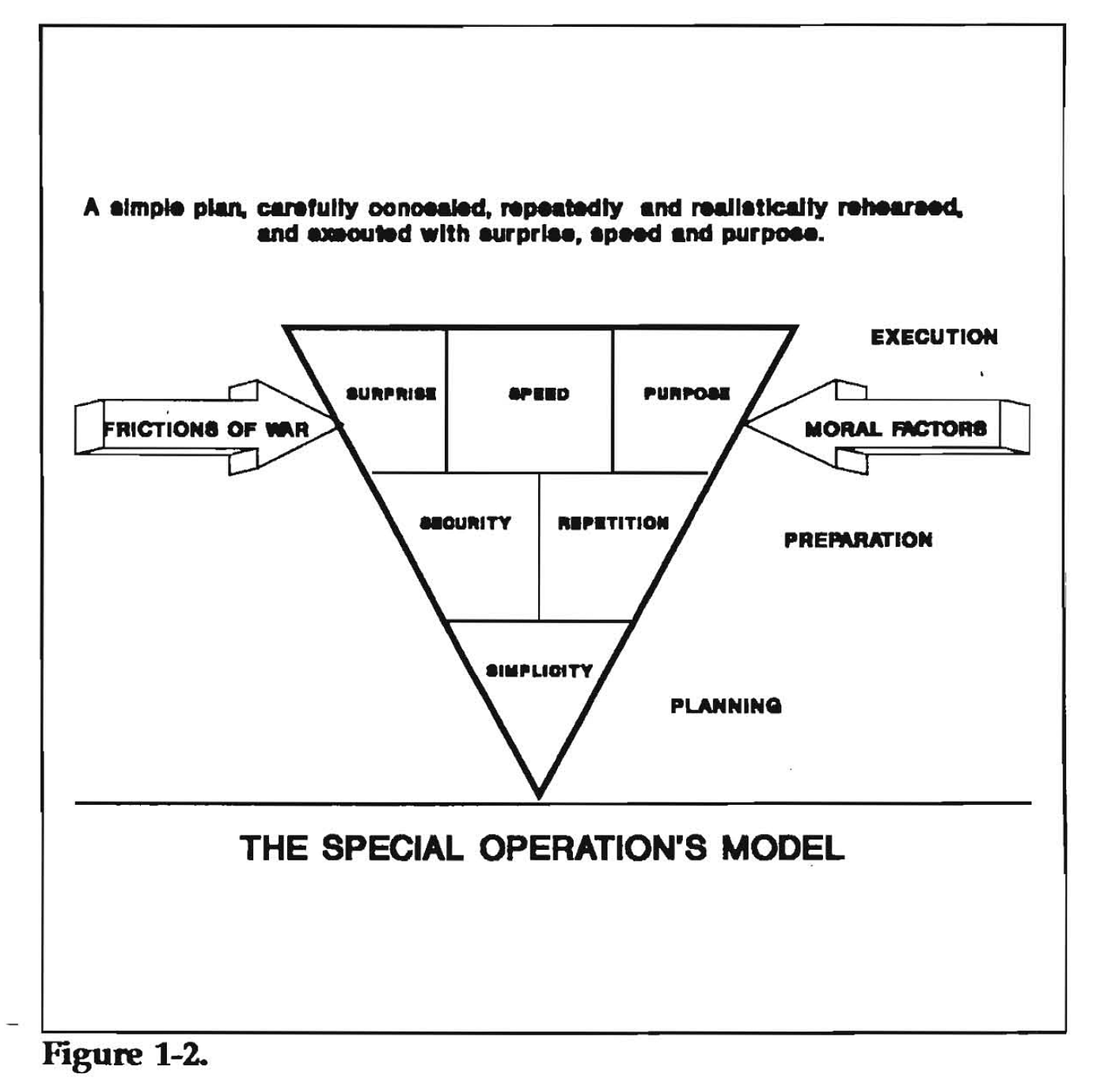 Military superiority thesis 08 image
