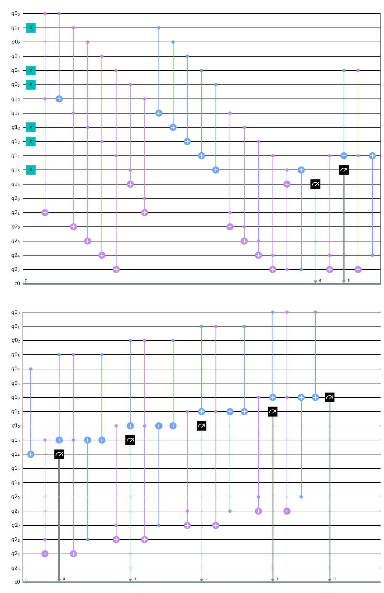 Hello Quantum Computing 101 Hi My Name Is Kreecha Puphaiboon I Work By Kreecha Puphaiboon Medium