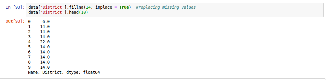 DATA CLEANING WITH PYTHON. Introduction | by Balogun Omobolaji ...